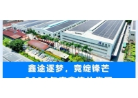 【鑫途逐梦??竞绽锋芒】2026年度鑫统仕集团中层岗位竞聘公告